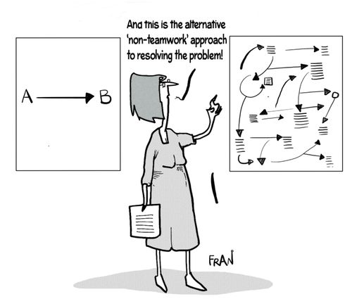 "And this is the alternative 'non teamwork' approach to resolving the problem!"