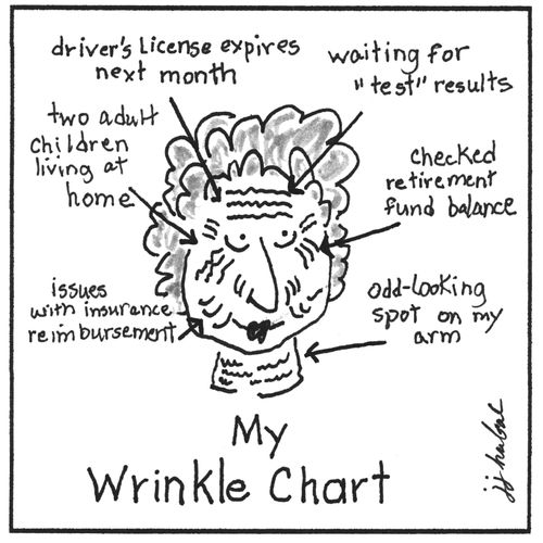 My wrinkle chart