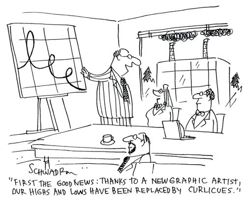 'First the food news: thanks to a new graphic artist, our highs and lows have been replaced curlicues.'