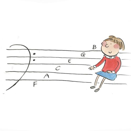 Bass Clef