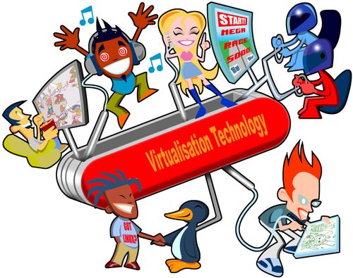 Virtualisation Technology.