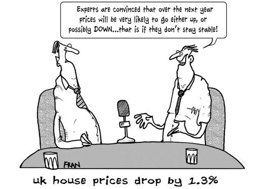 UK house prices drop by 1.3%