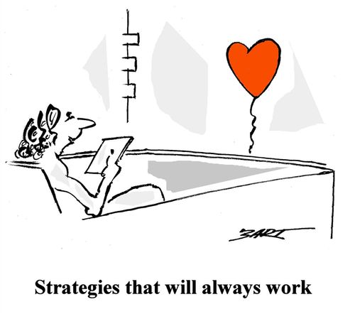 Strategies that will always work