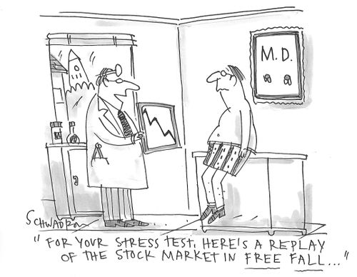 "For your stress test, here's a replay of the stock market in free fall..."