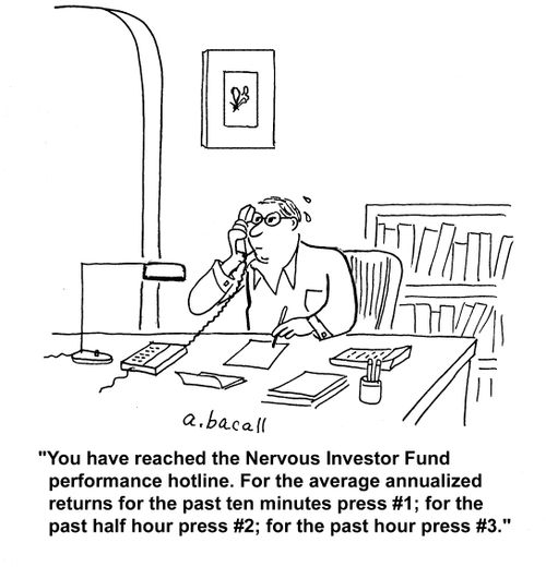 "You have reached the Nervous Investor Fund performance hotline. For the average annualized returns for the past ten minutes press '1; for the past half hour press 2; for the past hour press #3."