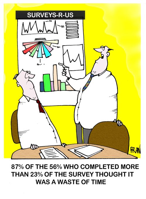 SURVEYS-R-US: "87% of the 56% who completed more than 23% of the survey thought it was a waste of time."
