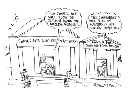Nuclear Nations Non-nuclear nations.