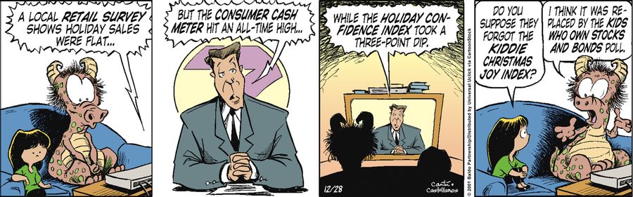 "A local retail survey shows holiday sales were flat...but the consumer cash meter hit an all-time high...while the holiday confidence index took a three-point dip."