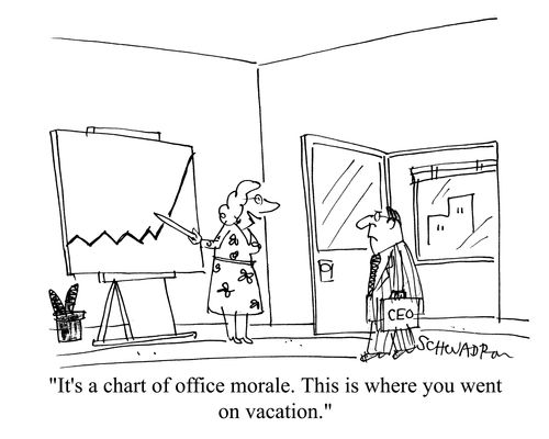 'It's a chart of office morale.  This is where you went on vacation.'
