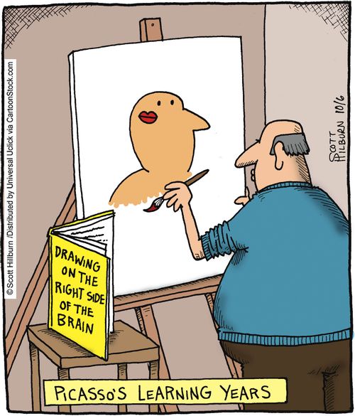 Picasso's learning years.