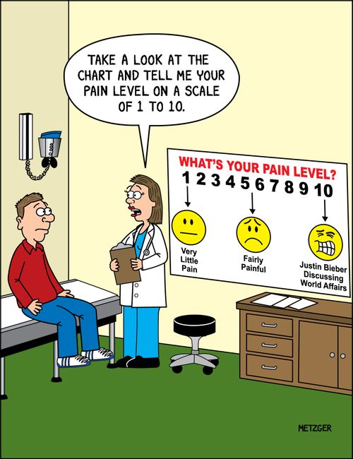'Take a look at the chart and tell me your pain level on a scale of 1 to 10.'