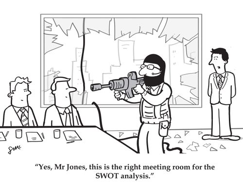 Yes, Mr Jones, this is the right meeting room for the SWOT analysis.