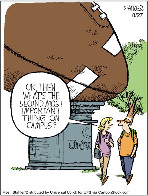 'Ok then, what's the second most important thing on campus.'