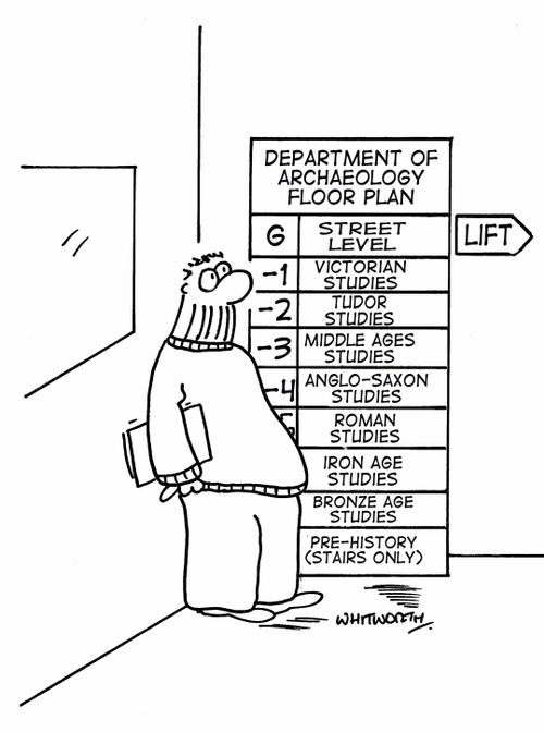 Department of Archaeology Floor Plan