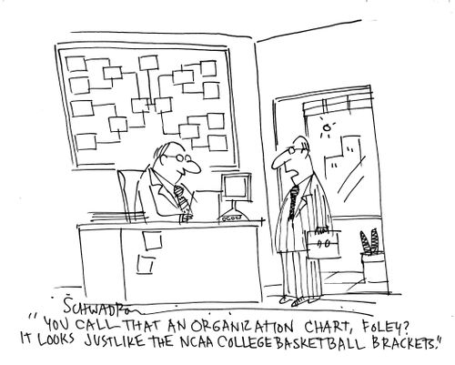 'You call that an organization chart, Foley? It looks just like the NCAA college basketball brackets.'