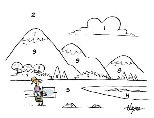 Paint by Numbers.
