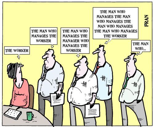 'The man who manages the man who manages the man who manages the man who manages the worker.'