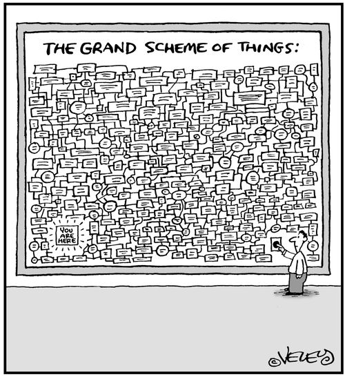 The Grand Scheme of Things: You are here.