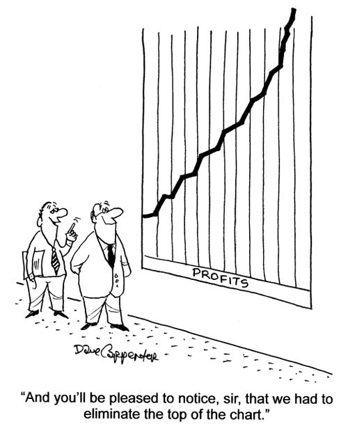 'And you'll be pleased to notice, sir, that we had to eliminate the top of the chart.'