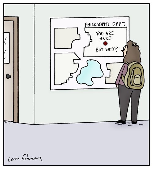 Philosophy Department: You are Here...But why?