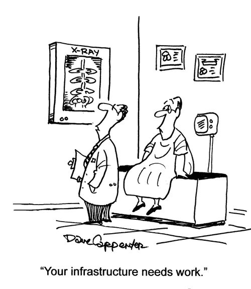 'Your infrastructure needs work.'