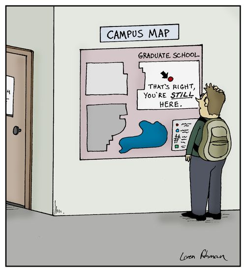 Graduate School: That's right,,,You're STILL here, 