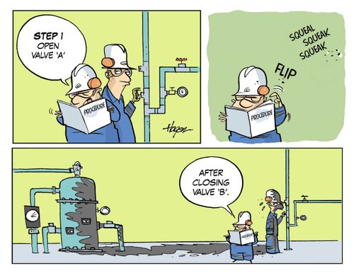 Procedures
