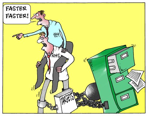 NHS targets