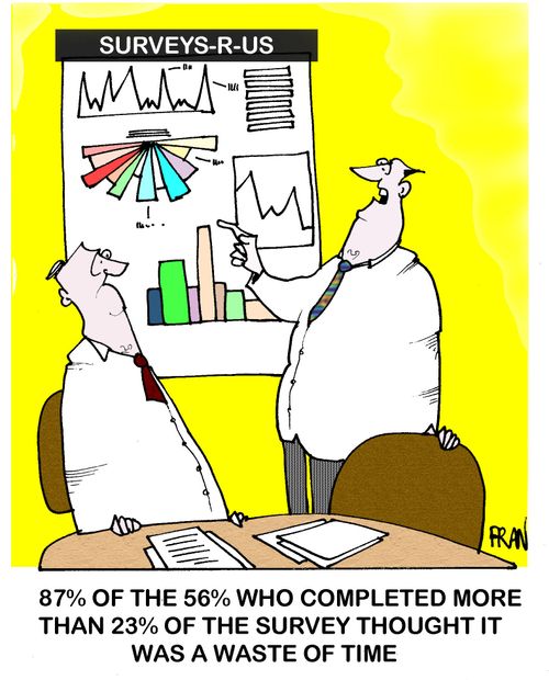 "87% of the 56% who completed more than 23% of the survey thought it was a complete waste of time."