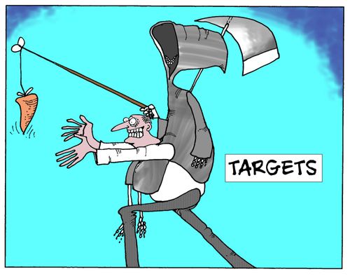 Targets
