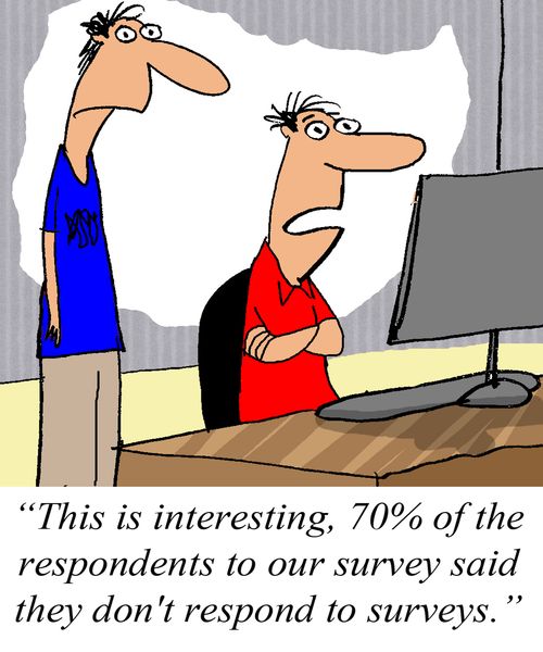 'This is interesting, 70% of respondents to our survey said they don't respond to surveys.'