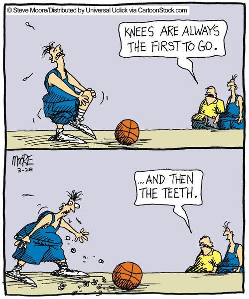 Basketball injuries.