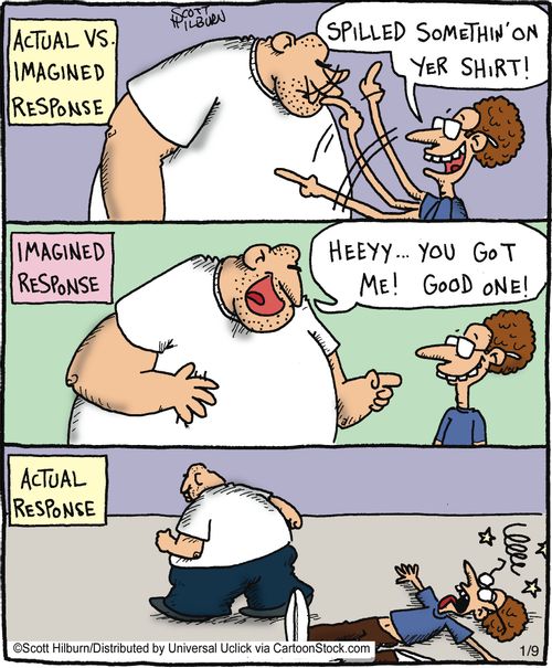 Actual vs. imagined response.