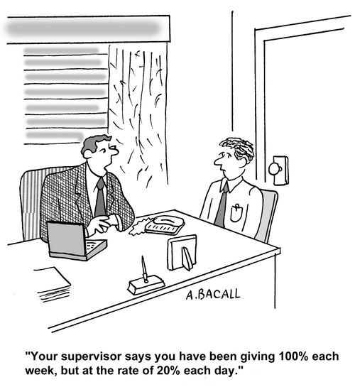 Your supervisor says you've been giving 100%, but at the rate of 20% each day.