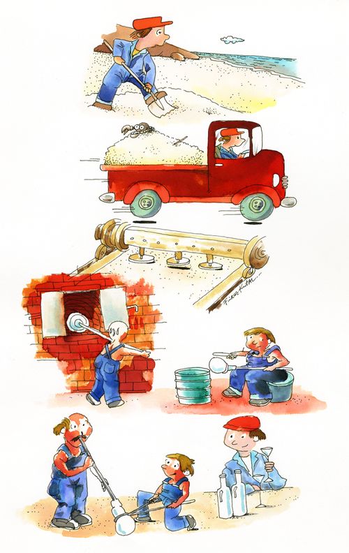 Glass Production