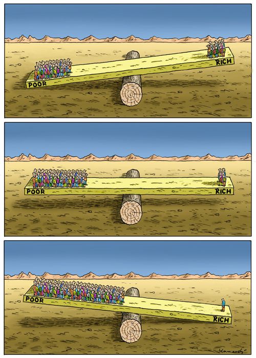 The poor and rich seesaw.