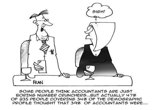 "Some people think accountants are just boring number crunchers but actually 47% of 235 people covering 34%..."