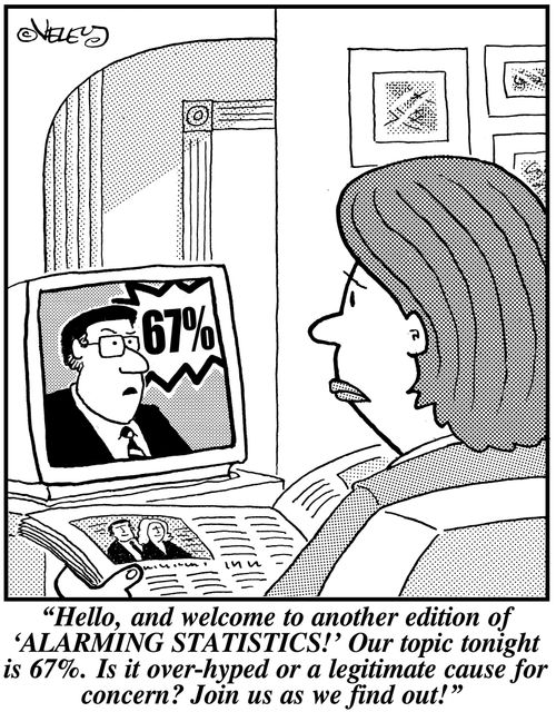 'Hello, and welcome to another edition of 'Alarming Statistics!' Our topic tonight is 67%. Is it over-hyped or a legitimate cause for concern? Join us as we find out!'