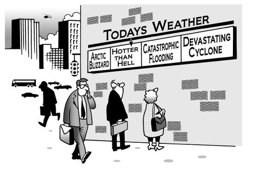 Today's Weather.