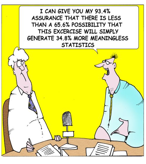 "I can give you a 93.4% assurance that there is less than a 65.6% possibility that this excercise will simply generate 34.8% more meaningless statistics."