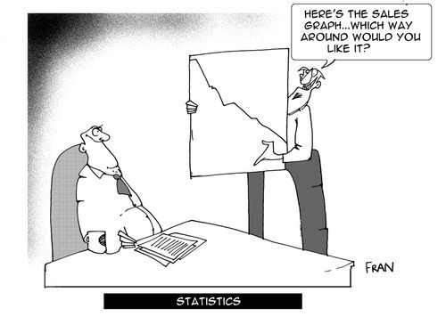 Statistics: "Here's the sales graph...which way around would you like it?"