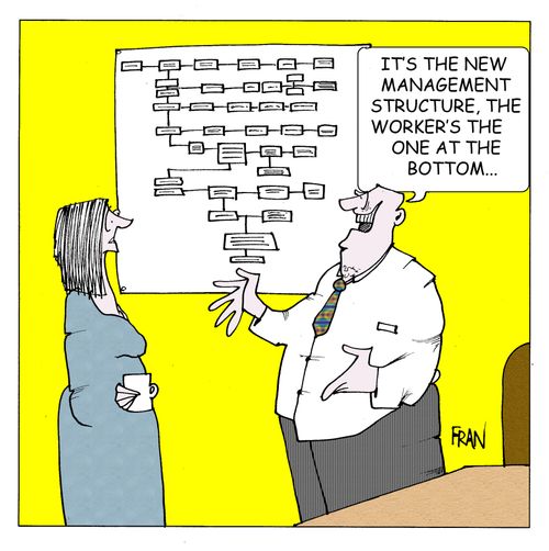 "It's the new management structure, the worker's the one at the bottom..."