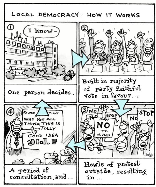 Local Democracy: How it works. . .