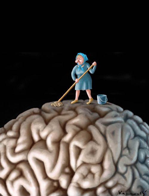 Brainwashing