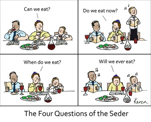 Four Questions of the Seder