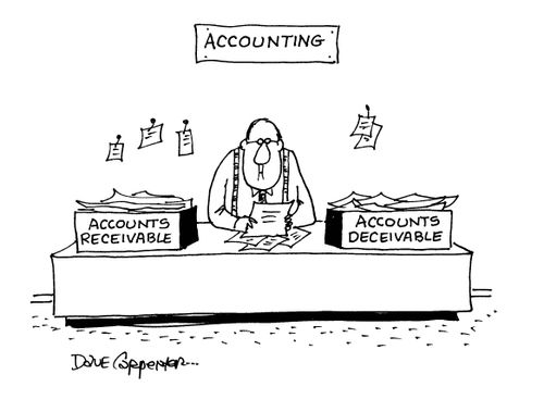 Accounting: Desk trays - 'Accounts receivable' and 'Accounts deceivable'.