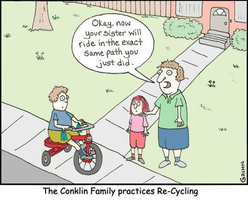 Recycling