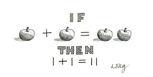 If/Then