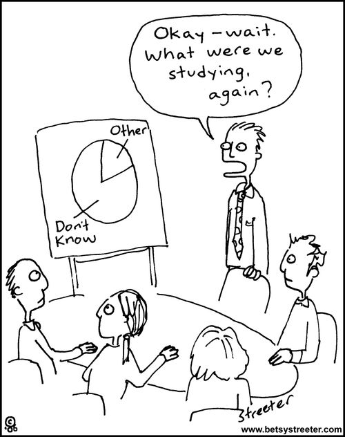 Pie chart - What were we studying, again?