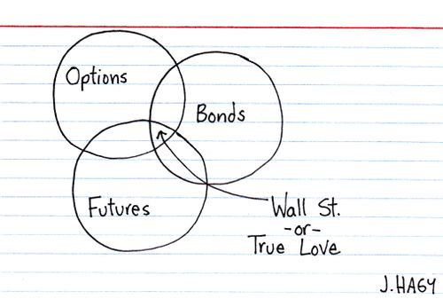 Wall St. or True Love.